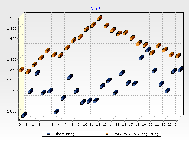 Chart1.png