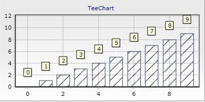 TeeChartSource.jpg