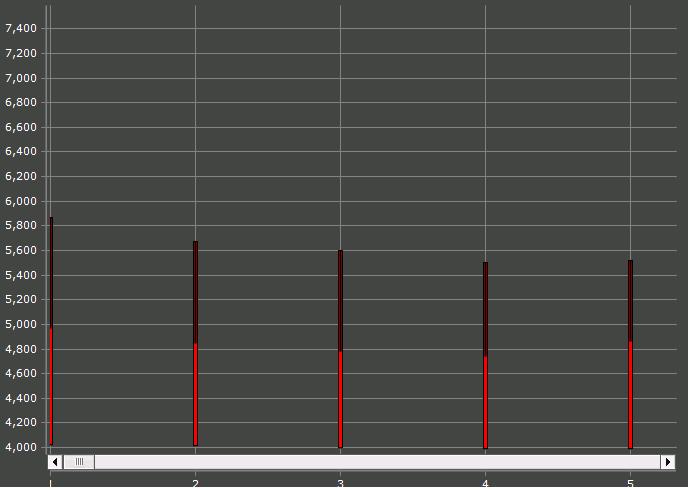 candlechart.JPG