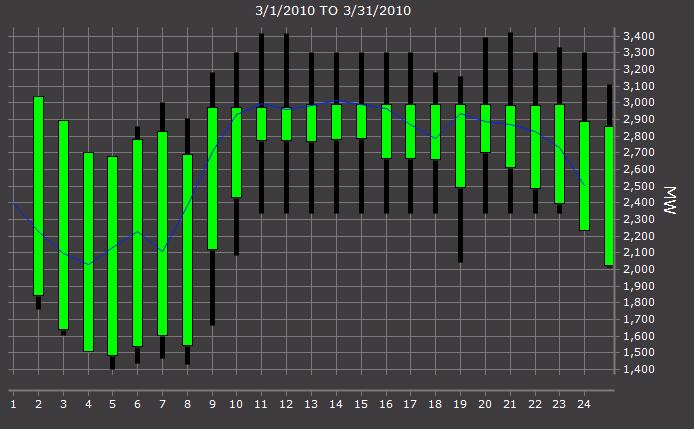 chart.JPG