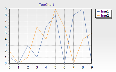 tchart.png