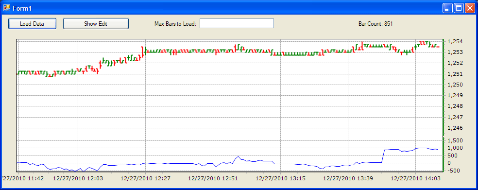 Chart2.gif