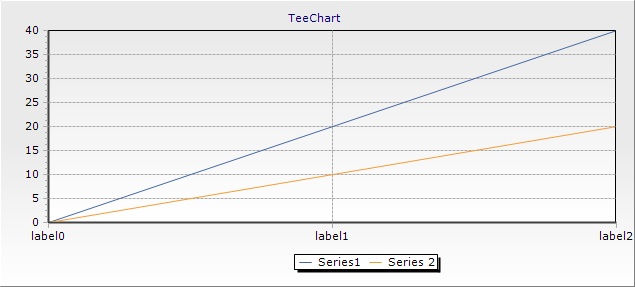 Chart1.jpg