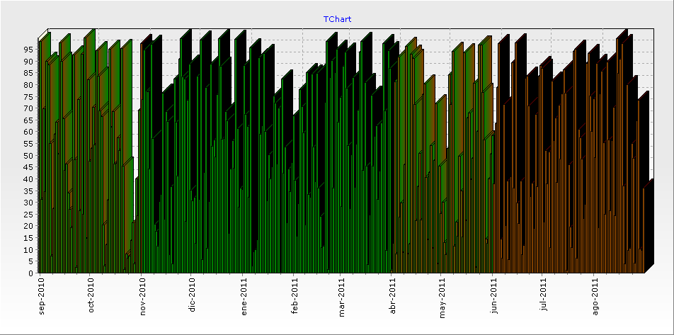 chart1.png