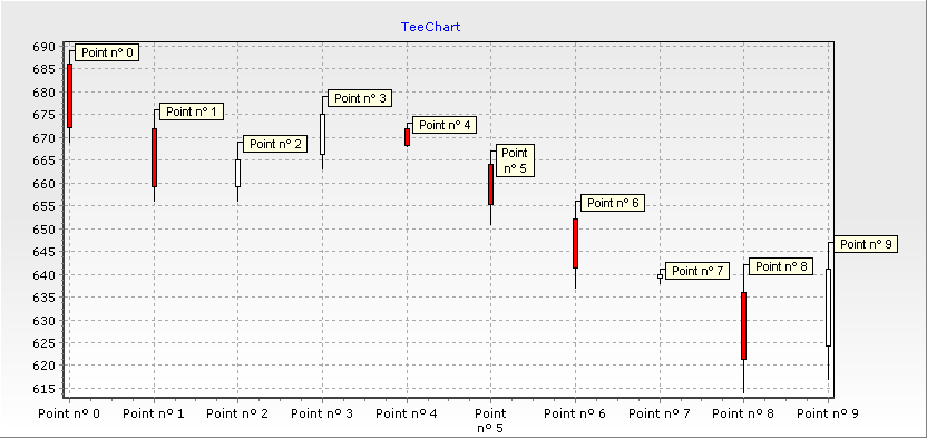 Chart1.png