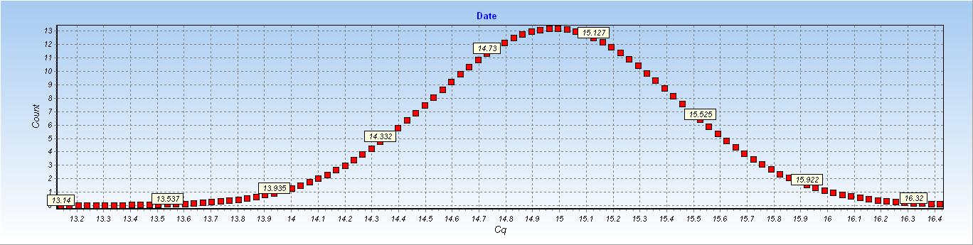 Histogram2.jpg