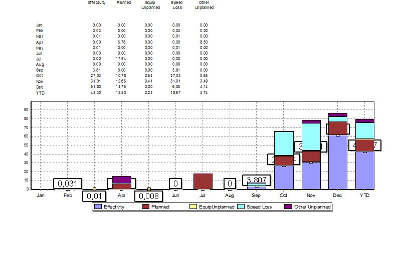 StackedBarChart.jpg