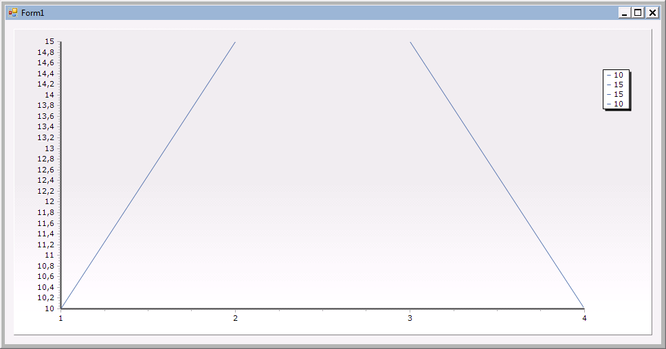 chart_reproduced.png