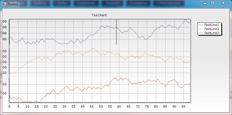 TChart Cursor on Multiple Axis.PNG