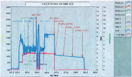 Graphing model.gif