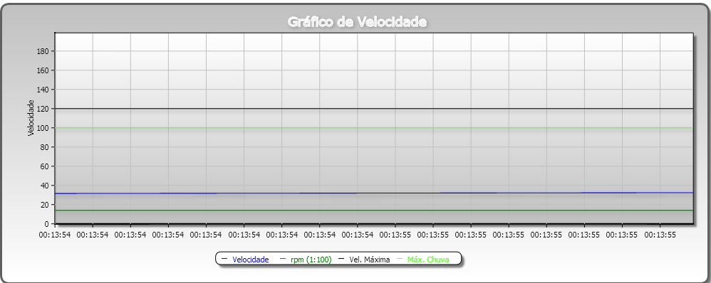 Grafico - Zoom.png