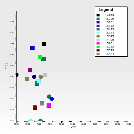 Chart1Test.jpg