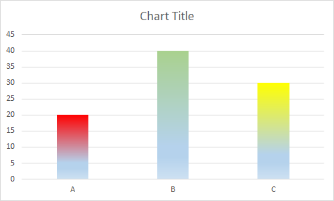 excel_gradients.png