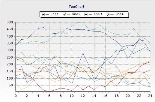 Chart1.jpg