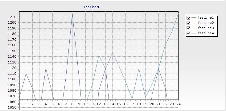 TChartPercents.jpg