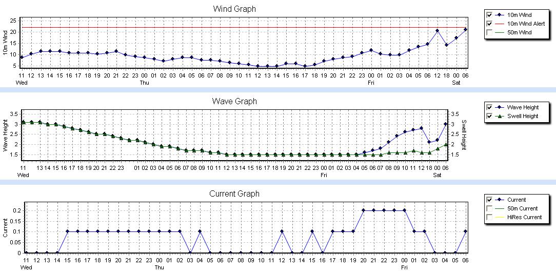 Graph.JPG