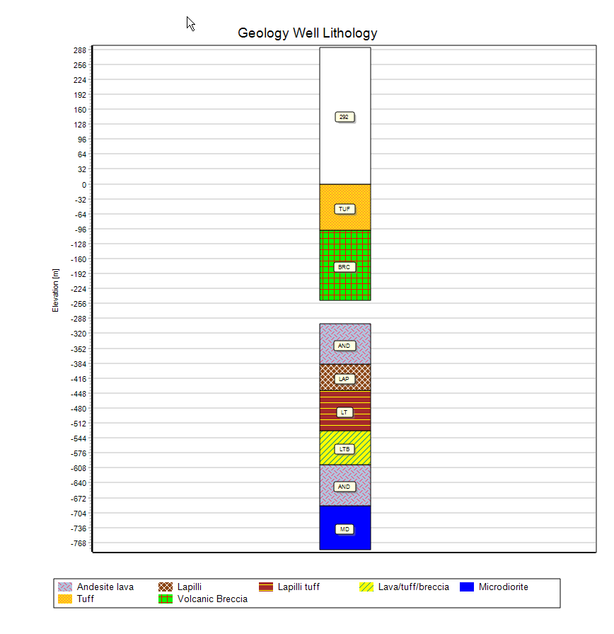 Lithology_Chart.png