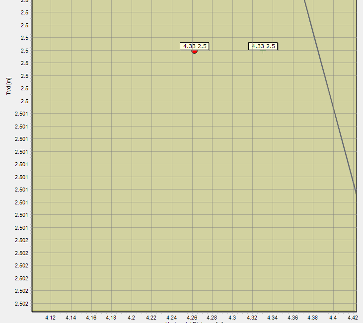 repositioning of points when zooming problem #2.PNG