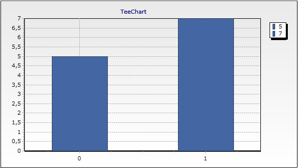 ExportedSubChart.jpg