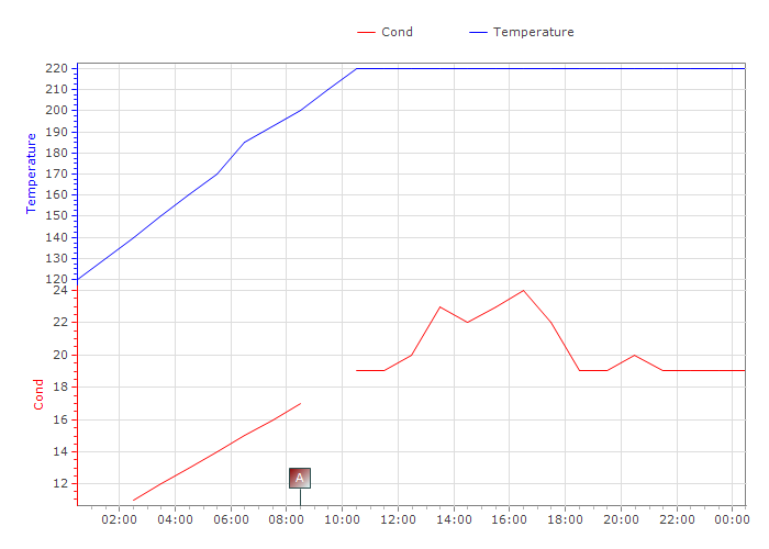 Chart.png