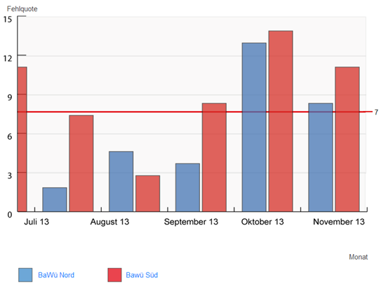 Bar-Chart.png