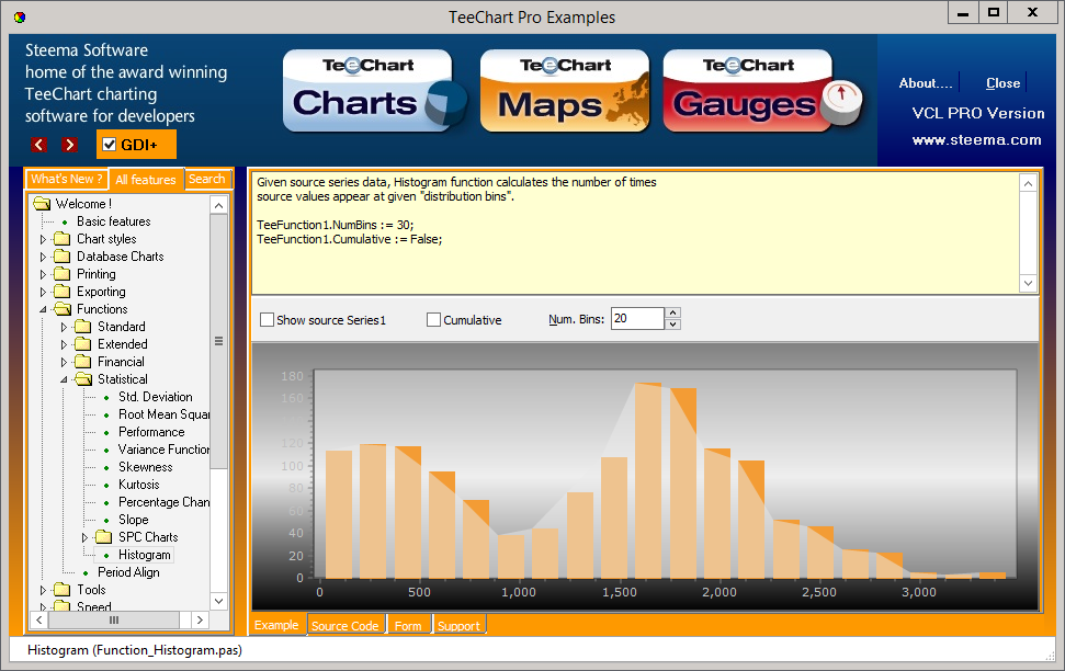 Histogram.png