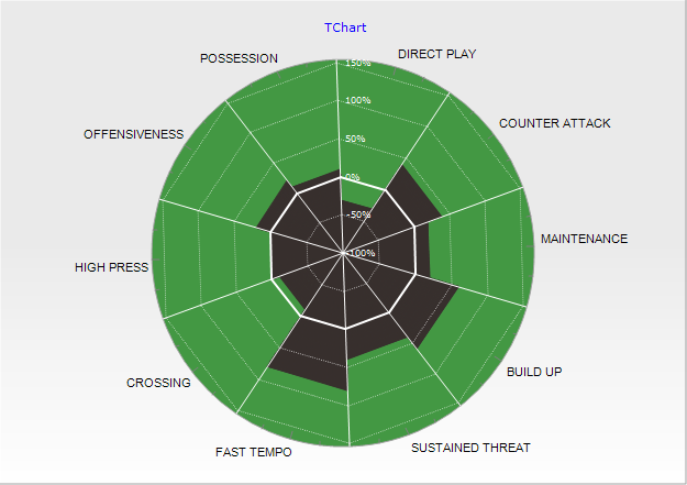 polargrid.png