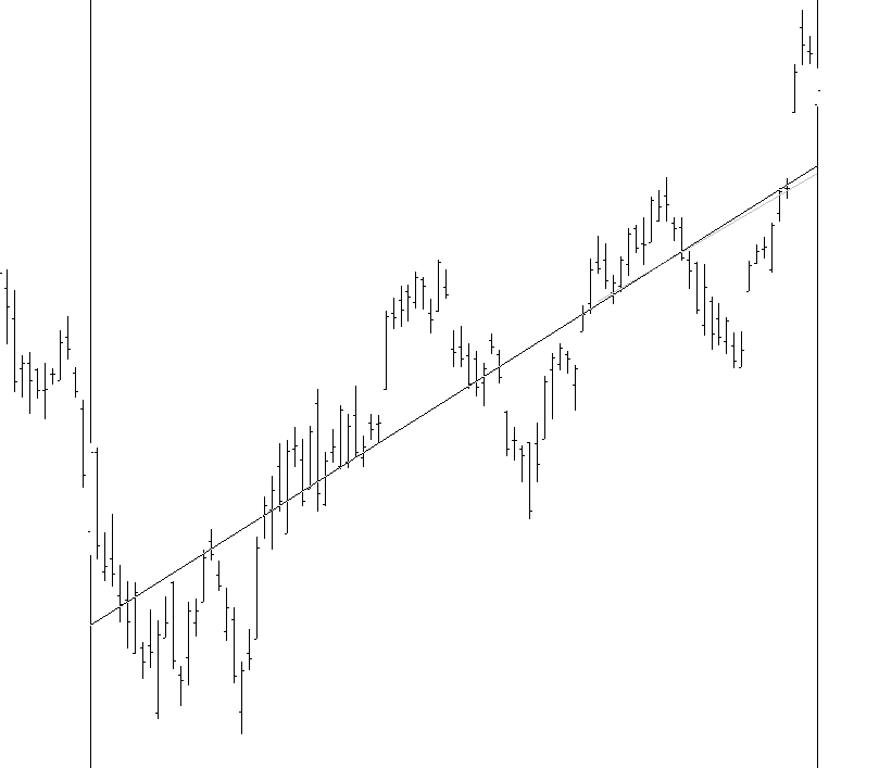 Linear Regression Line.png