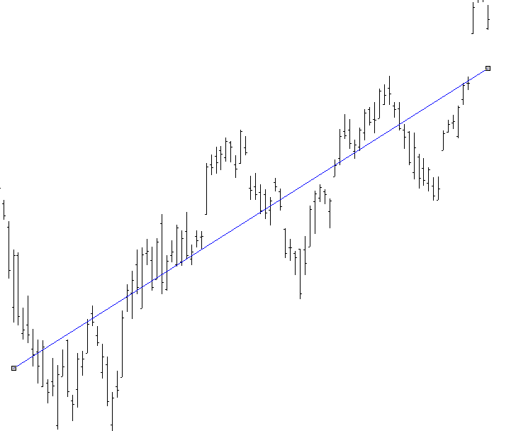 Linear Regression Line 2.png