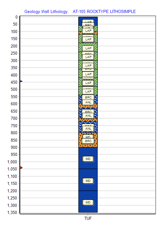 Lithology_using_mbStacked.png