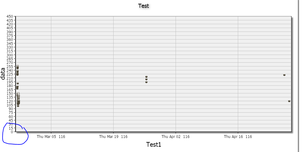 X_axis_Sample_report.PNG