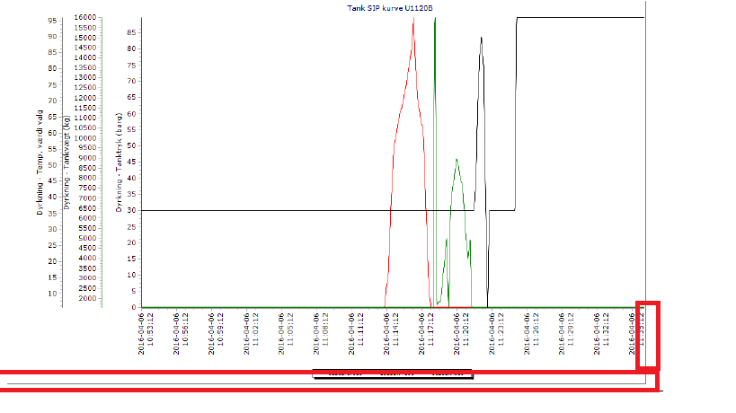 Trend_Chart1.png