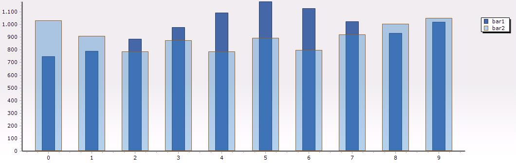 TeeChart2.jpg