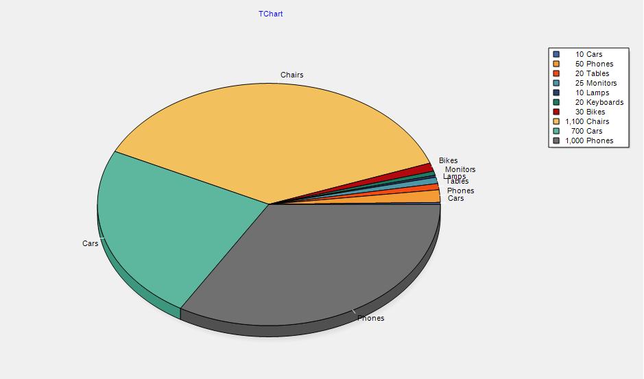 DemoChart.jpg