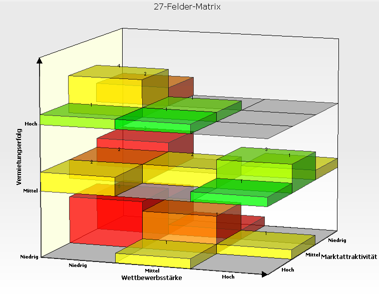 teeChartTower_v2010.PNG