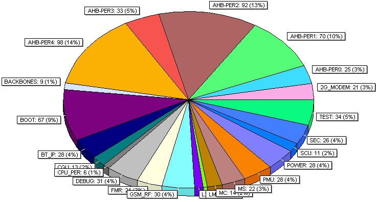 Pie Chart.jpg