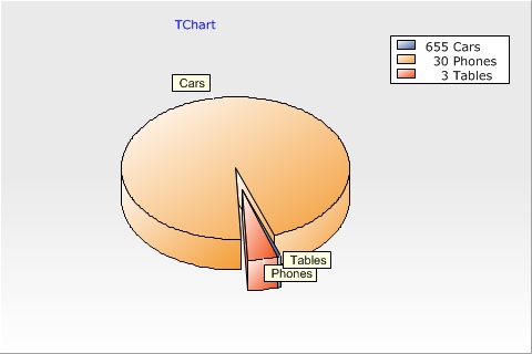 Pie2010GDI+.jpg