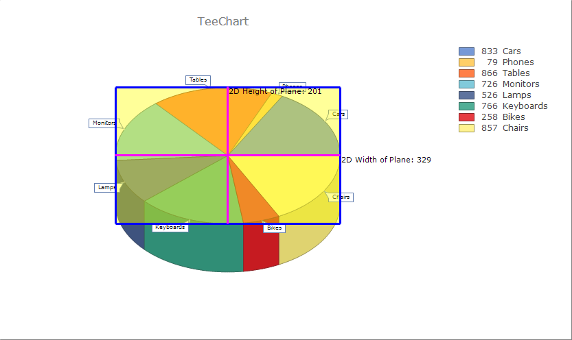 TChart636300034628848380.png