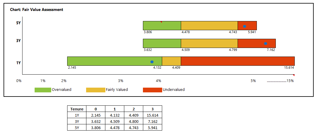 TeeChart-BarStacked.PNG