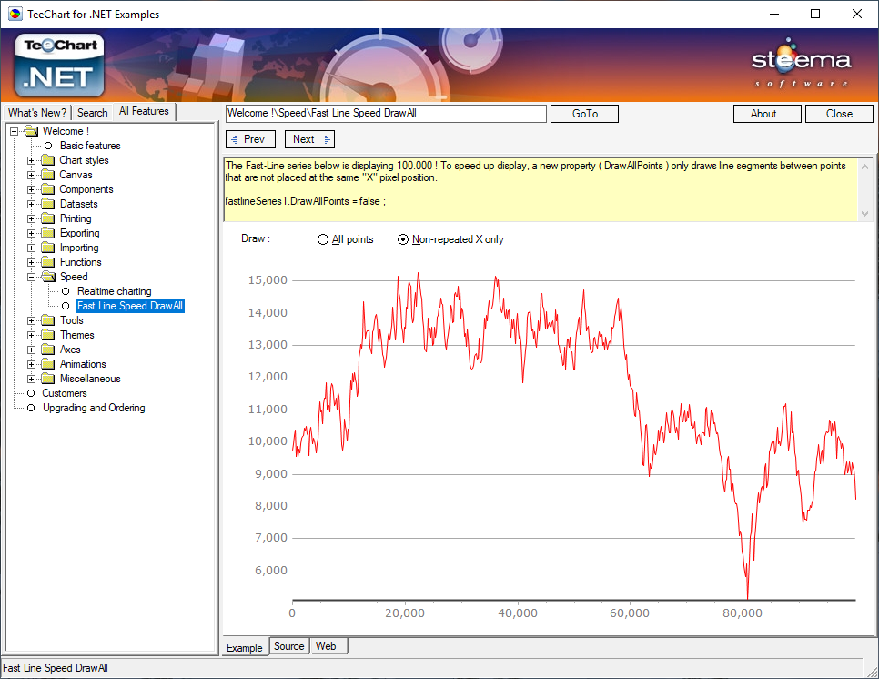 TeeChartNetExamples_2019-03-18_08-02-52.png