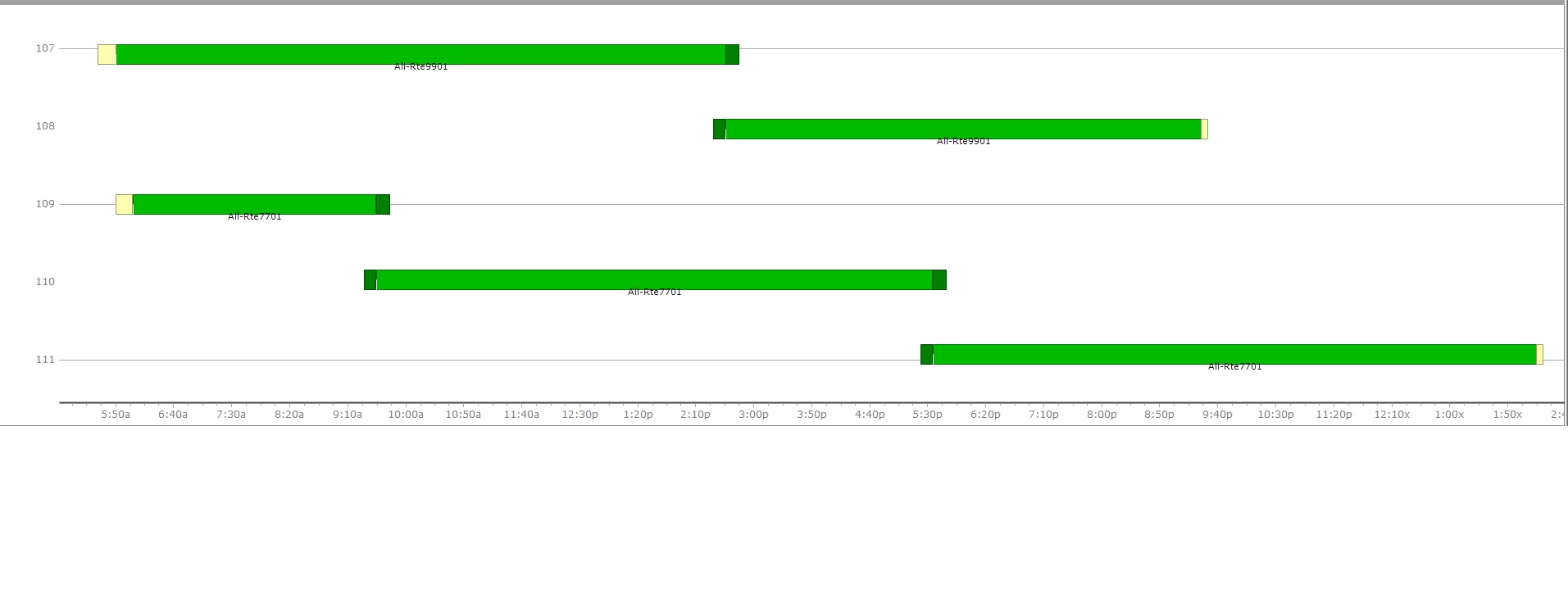 TeeChart Example - 2017.jpg