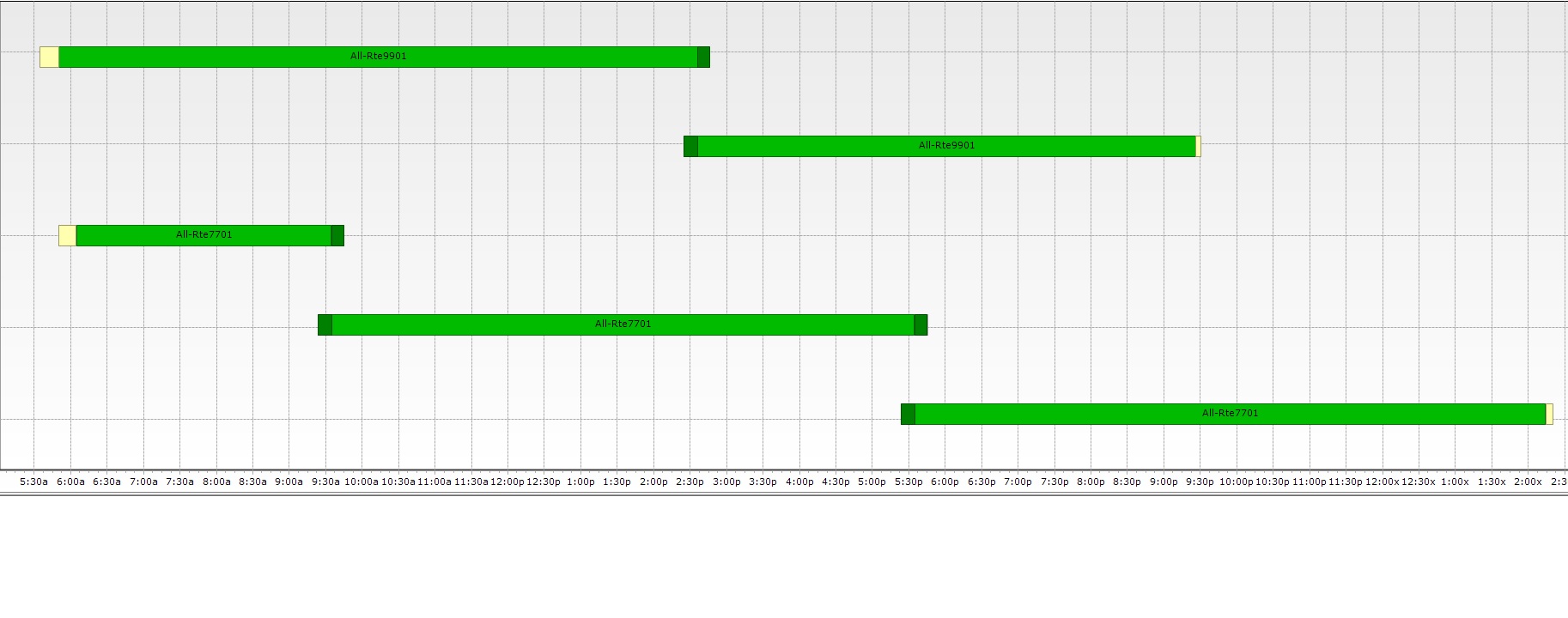 TeeChart Example - 2012.jpg