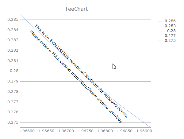 TeeChartPro_2020-06-18_12-23-17.png