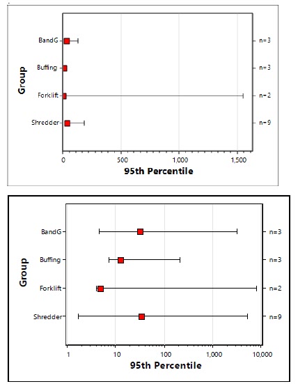 Charts.jpg