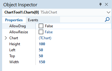 TSubChart_properties.png