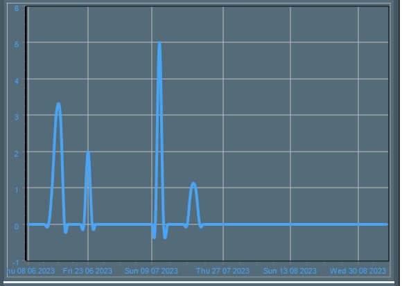 chart.jpg