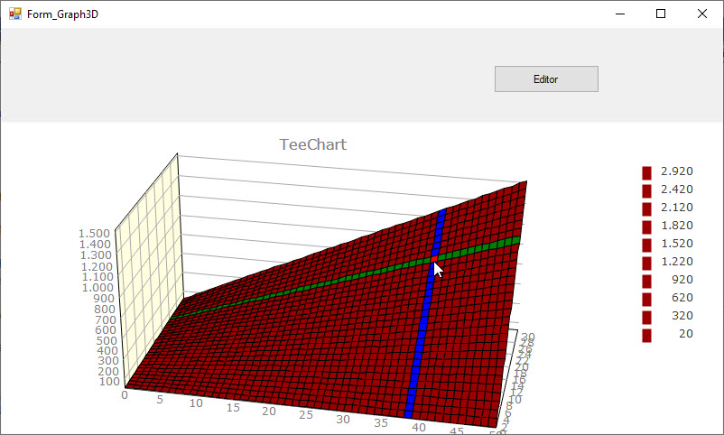 teechart_3D_after_cursor_nearesttool_contact.jpg