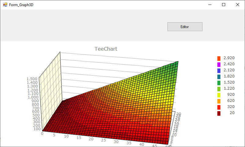 teechart_3D_before_cursor_nearesttool_contact.jpg