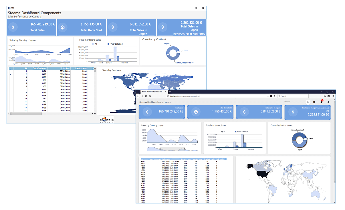 windows forms maps