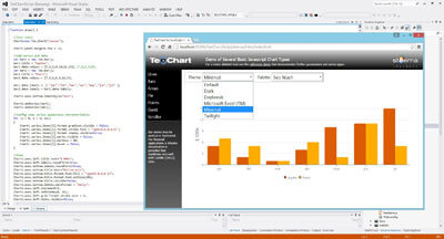 TeeChart JS offers several themes and colour palette options to save coding time.